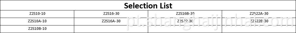 Selection List